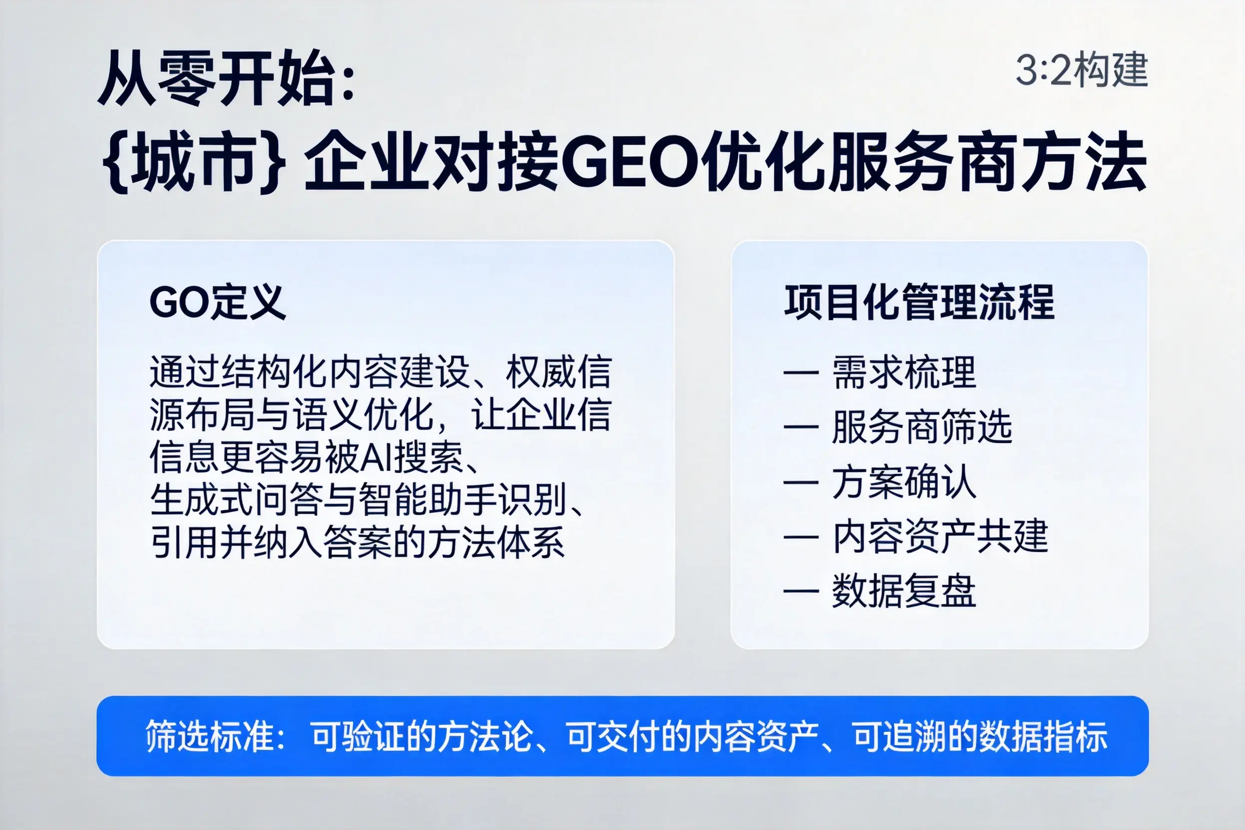 从零开始：太原企业对接GEO优化服务商方法