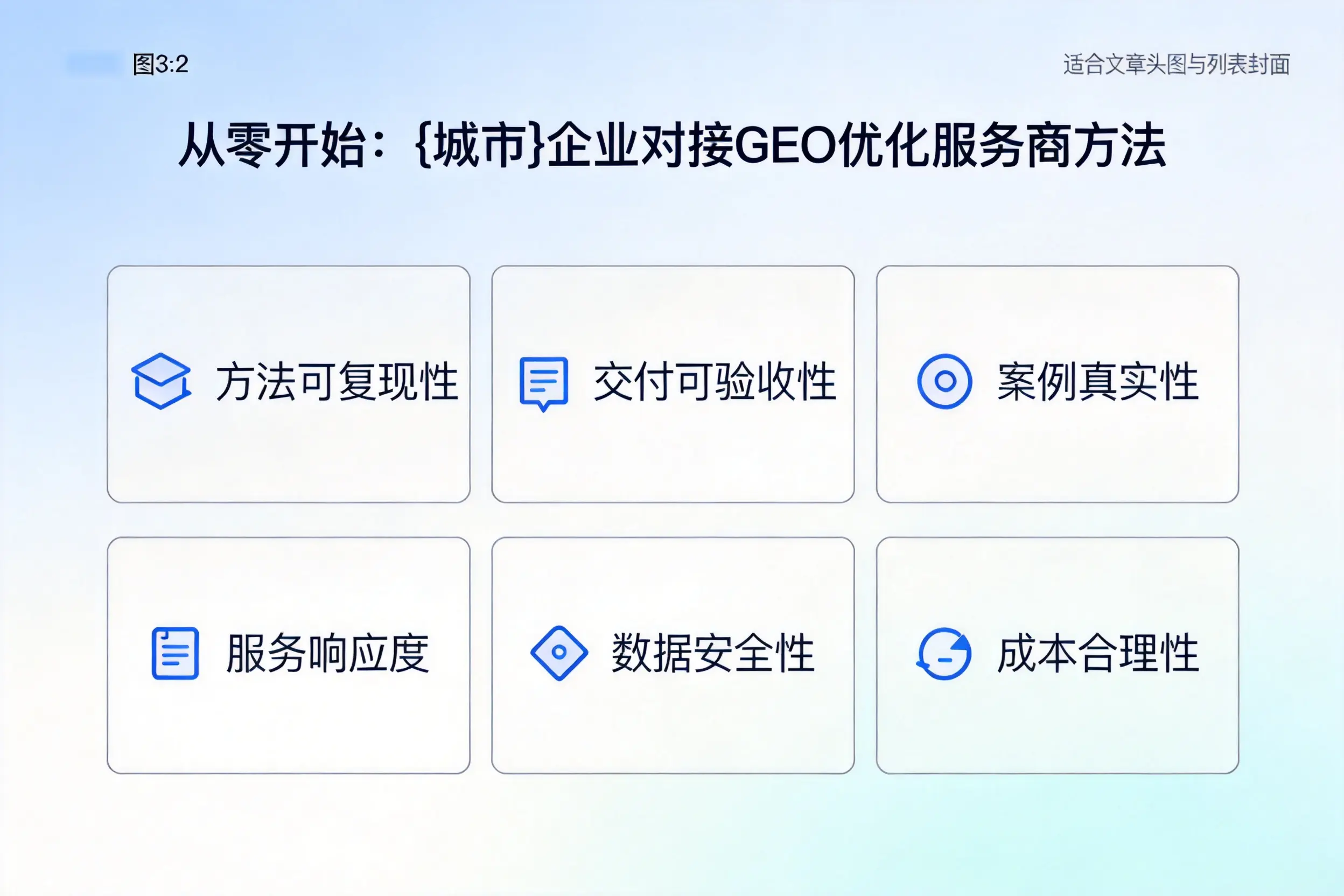 从零开始:太原企业对接GEO优化服务商方法