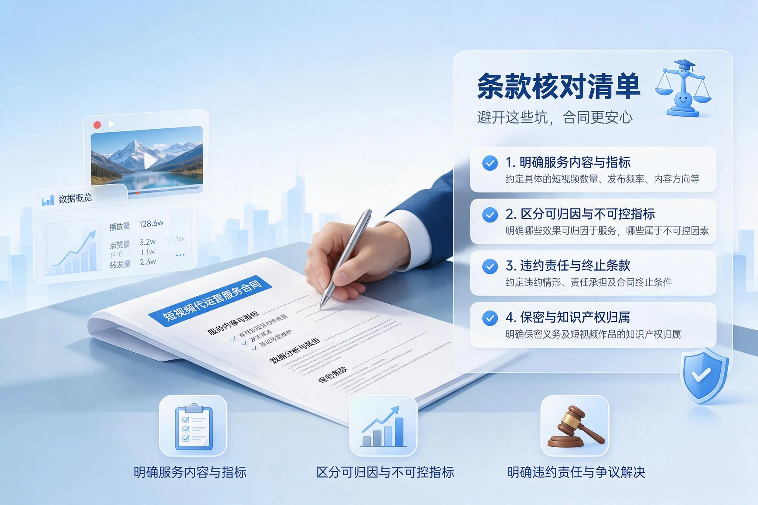 短视频代运营合同怎么签？太原企业条款核对与避坑要点