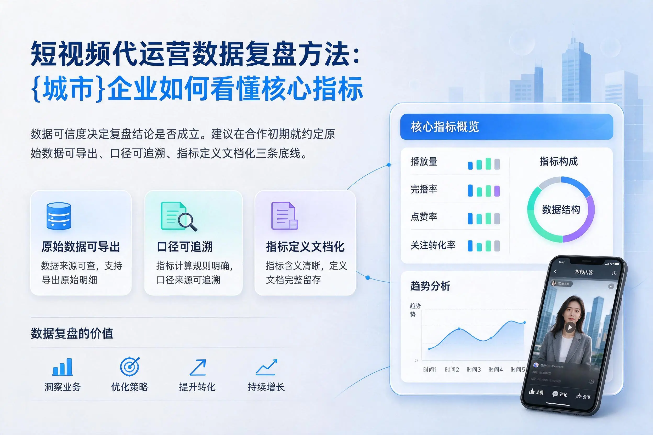 短视频代运营数据复盘方法：太原企业如何看懂核心指标