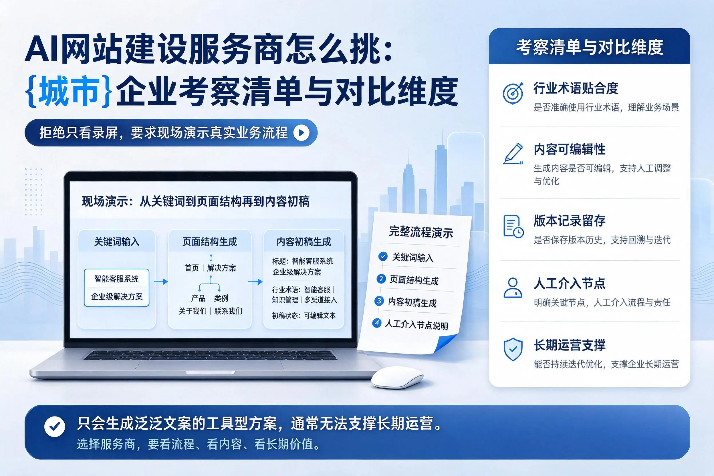 AI网站建设服务商怎么挑:太原企业考察清单与对比维度
