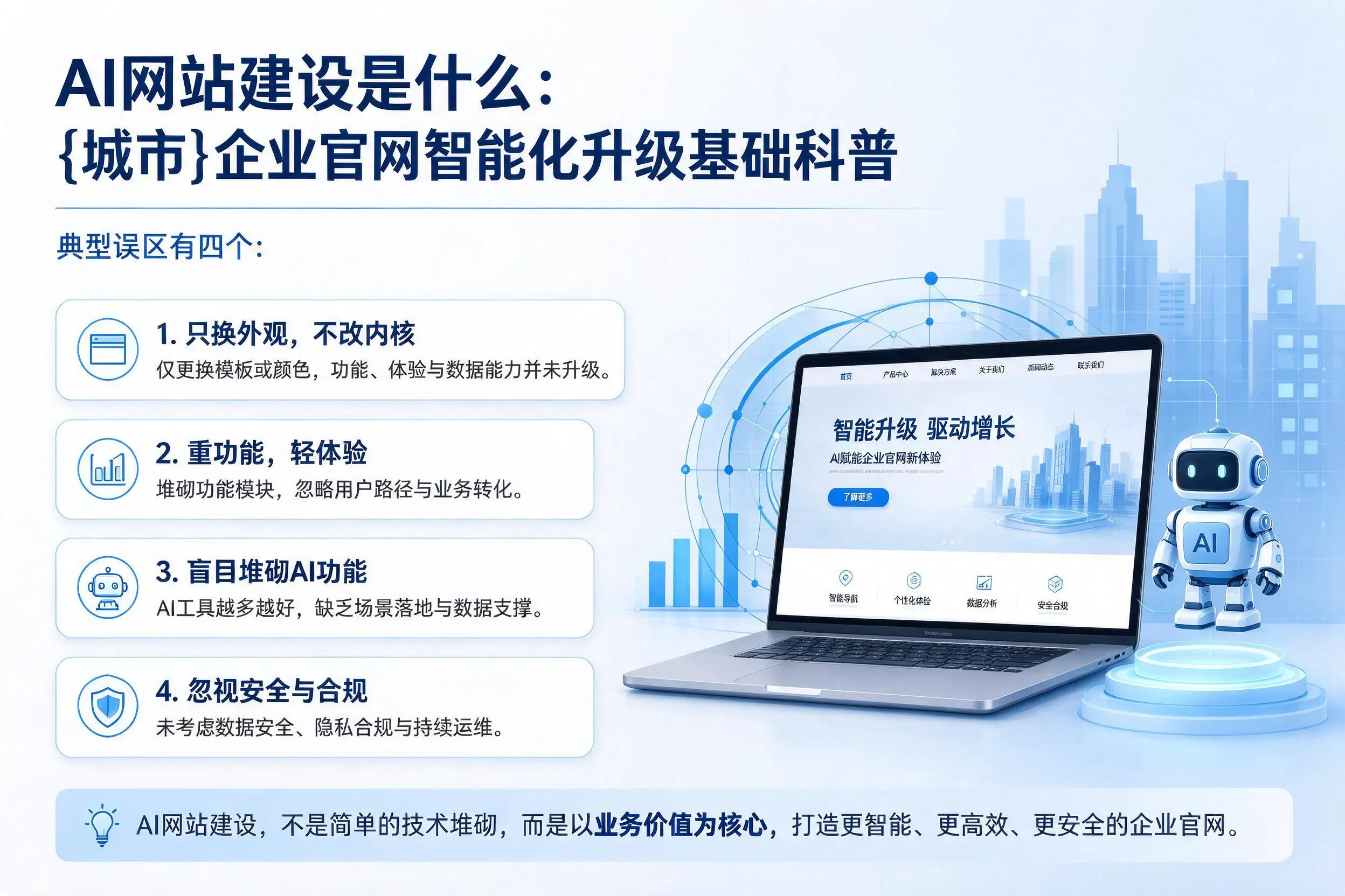 AI网站建设是什么：太原企业官网智能化升级基础科普