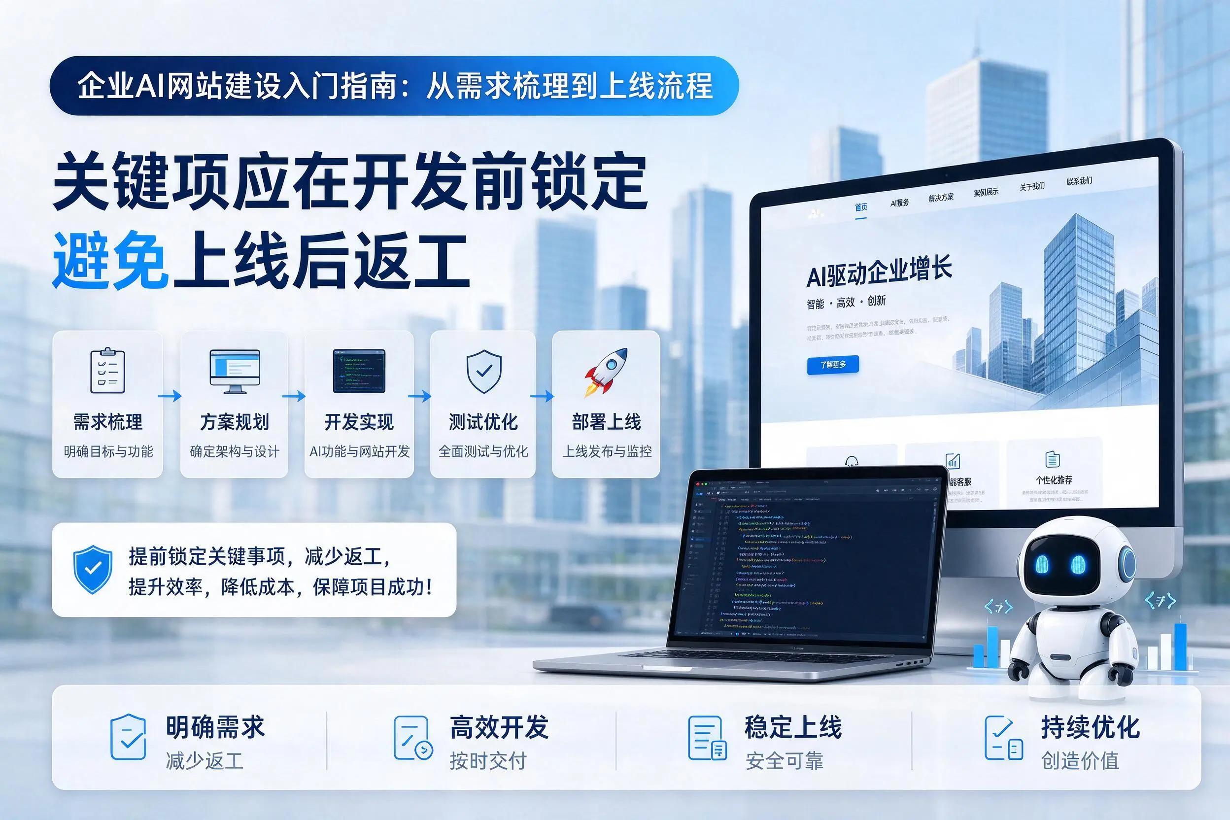 太原企业AI网站建设入门指南:从需求梳理到上线流程