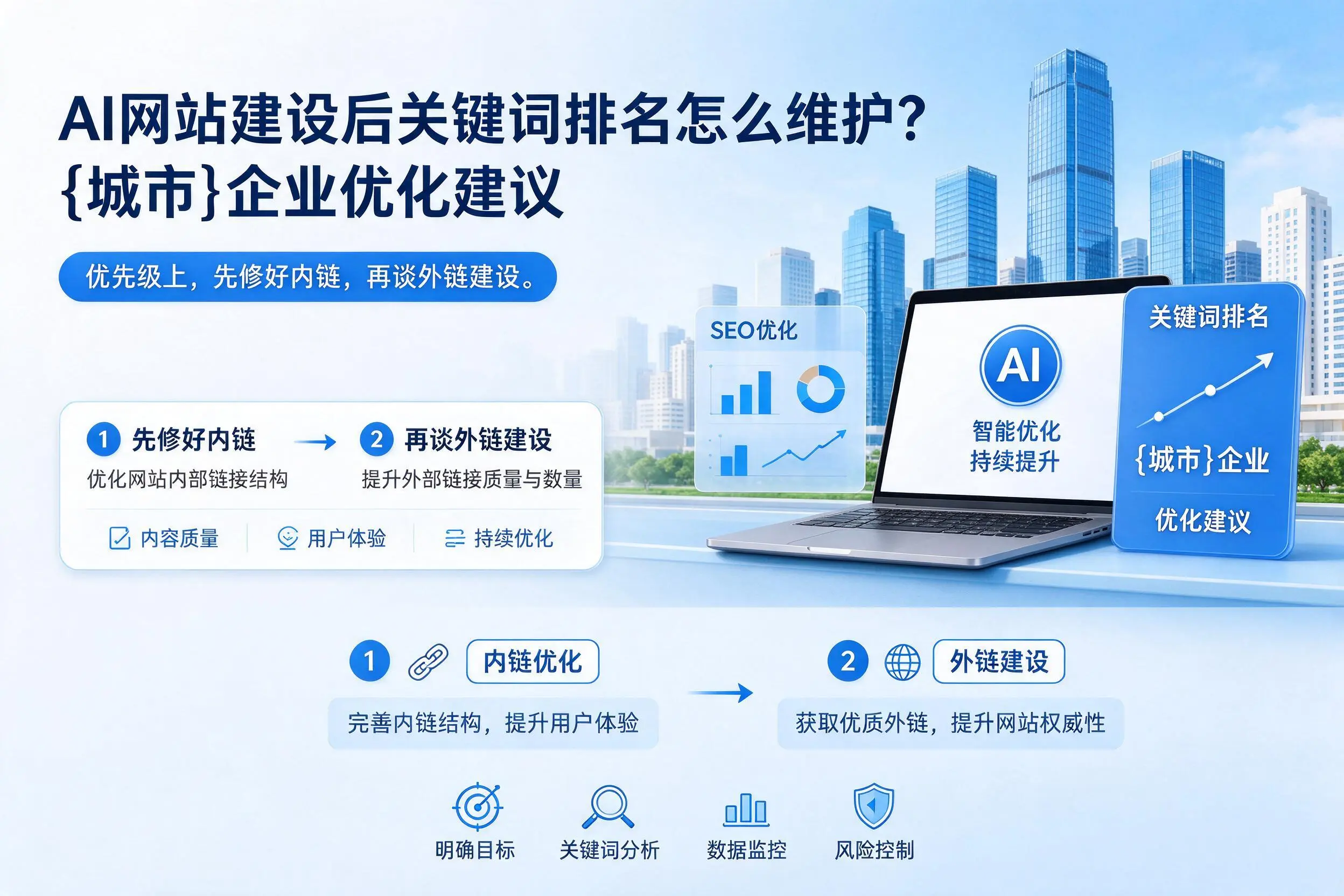 AI网站建设后关键词排名怎么维护？太原企业优化建议