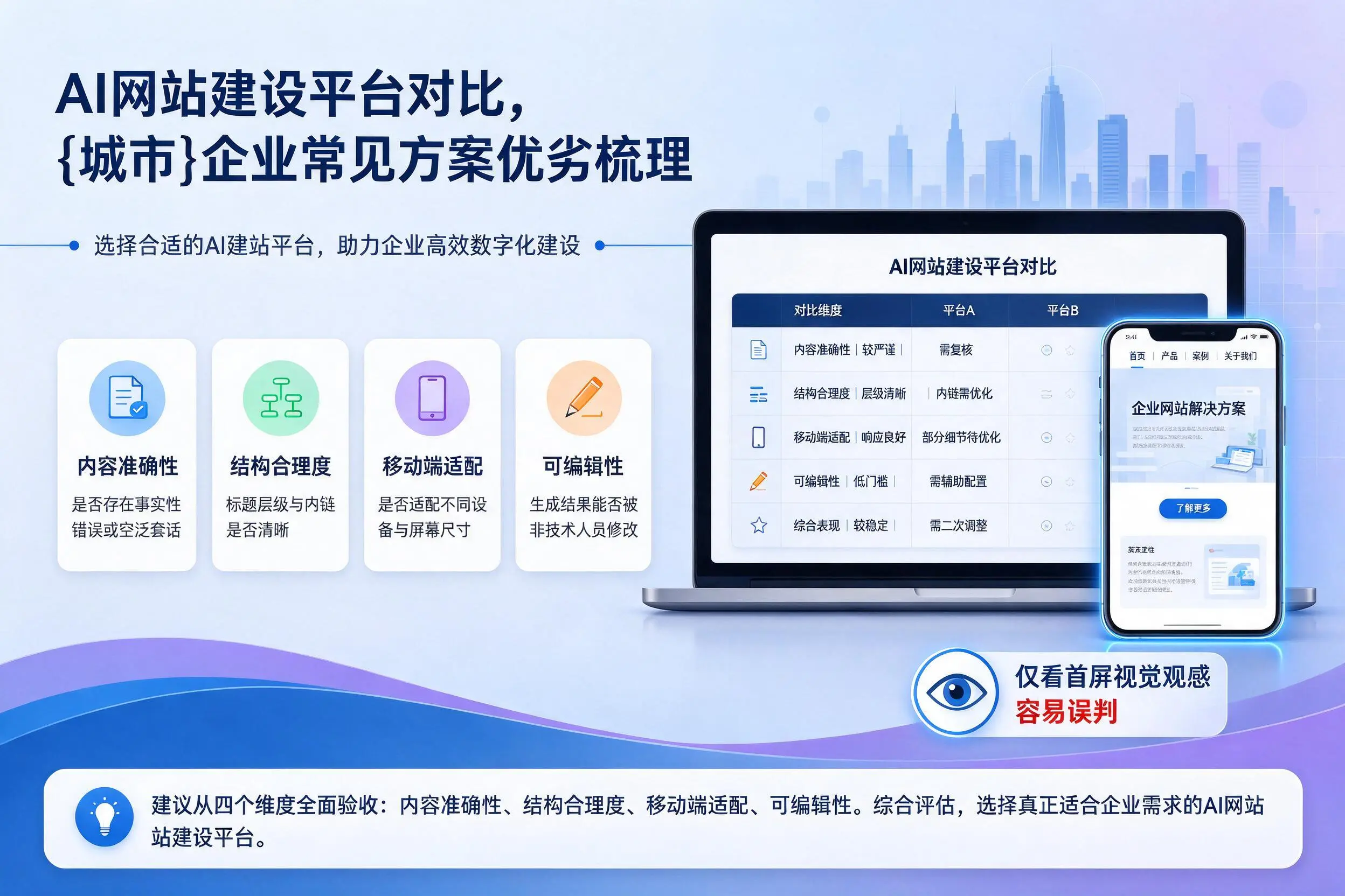 AI网站建设平台对比，太原企业常见方案优劣梳理