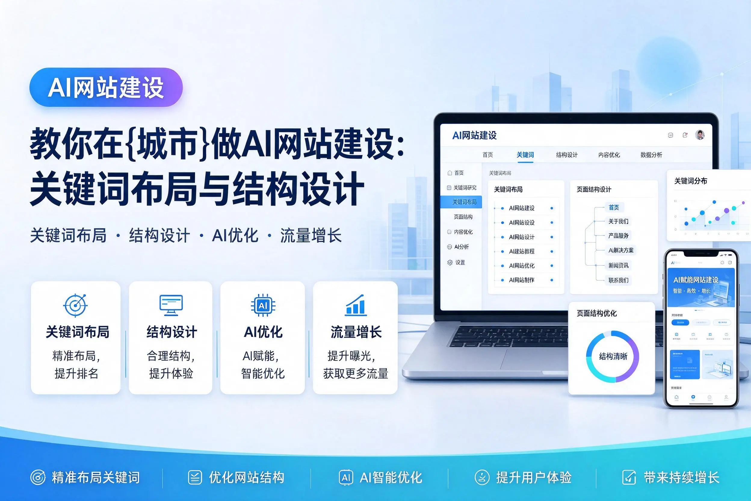 教你在太原做AI网站建设:关键词布局与结构设计