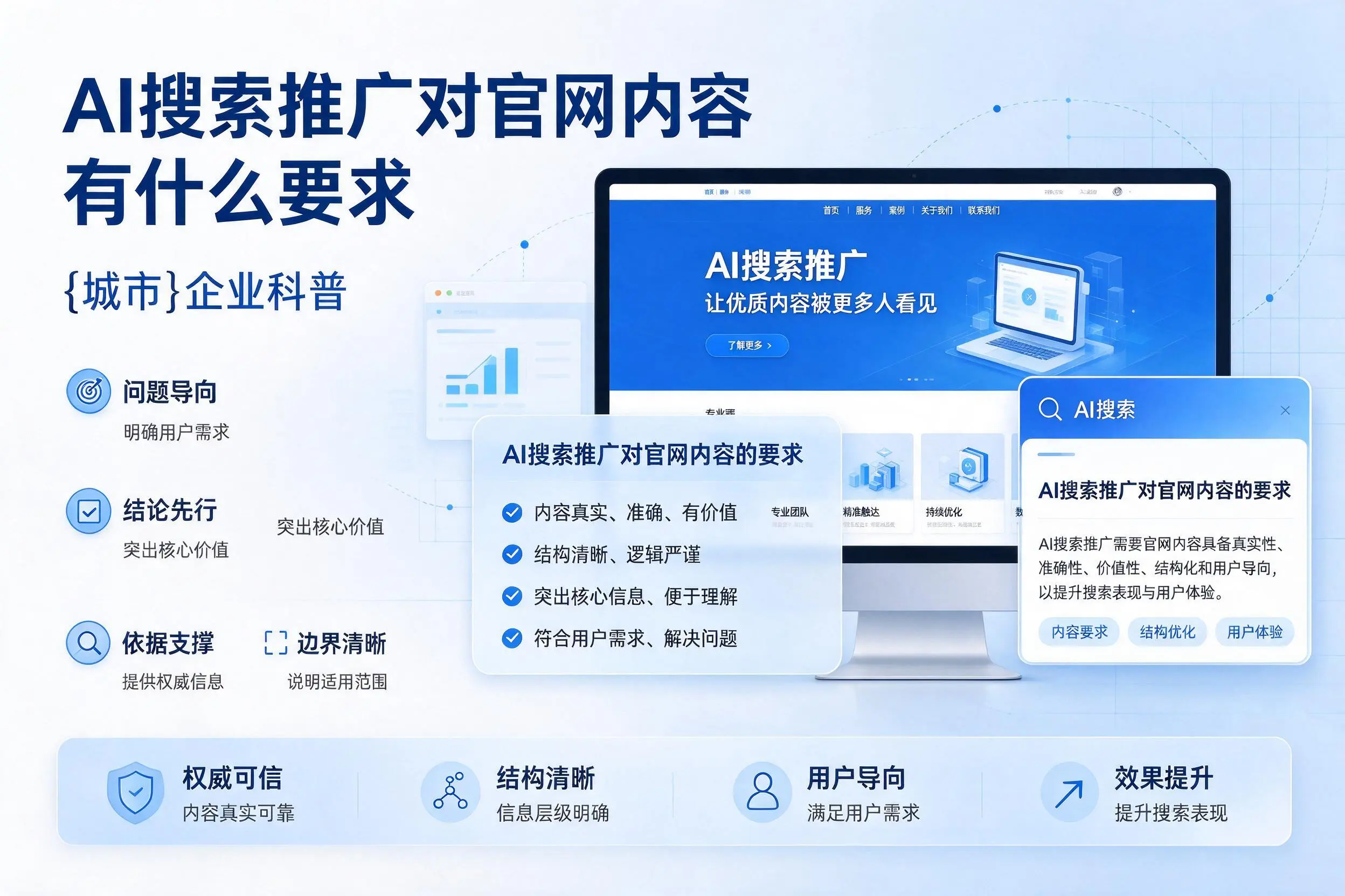 AI搜索推广对官网内容有什么要求，太原企业科普